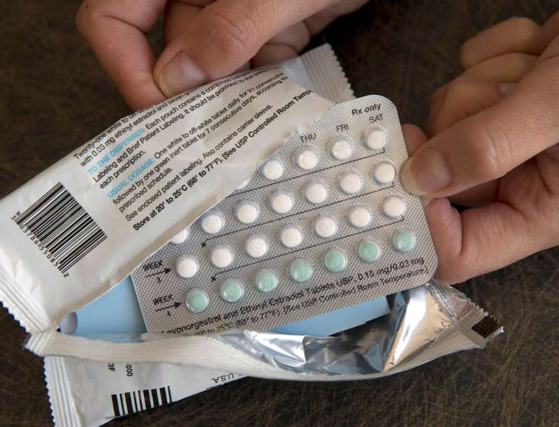 Birth Control