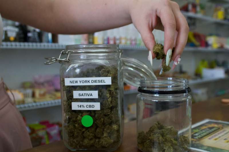 THC products