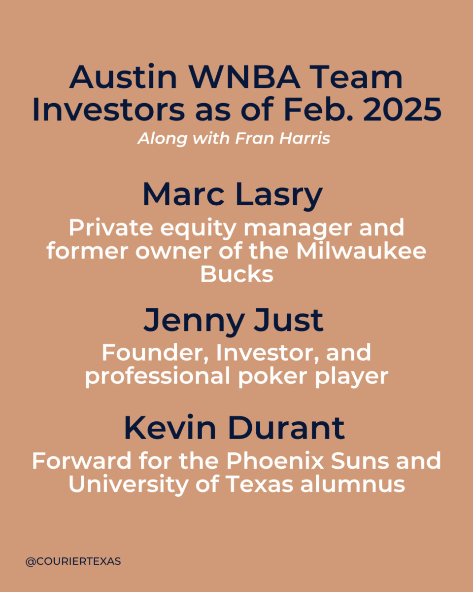 Women’s basketball pioneer Fran Harris talks pay equity, WNBA ownership, more