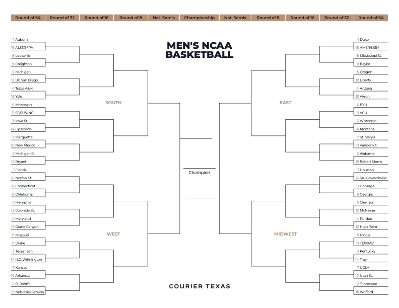 The 9 Texas teams participating in March Madness 2025