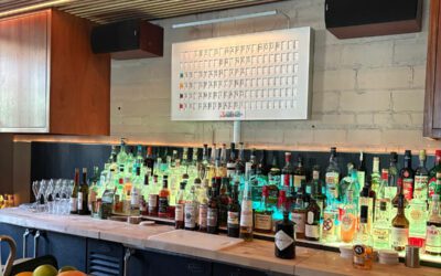 Step inside the worst-kept secret trend: Texas speakeasies